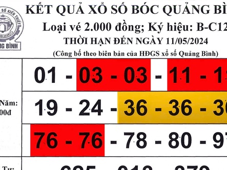Bất thường vé số Quảng Bình quay 15 lần có 3 số ra 2 lần, một số ra 3 lần