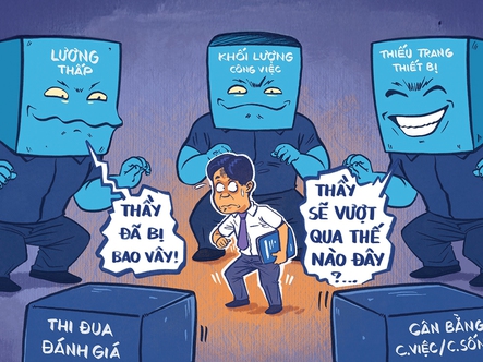 Động lực giúp thầy cô giáo phá vòng vây áp lực