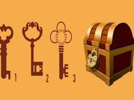 Quiz: Bạn chân thành, chu đáo hay là người thích sự ngăn nắp