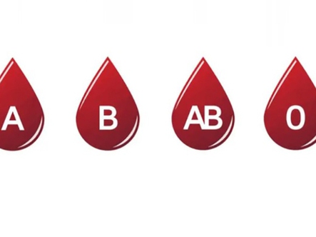 Quiz: Nhóm máu tiết lộ gì về tính cách của bạn?