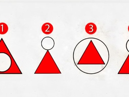 Quiz: Những phẩm chất nổi bật trong tính cách của bạn là gì?