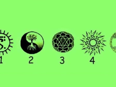 Quiz: Bạn có tố chất lãnh đạo hay là người thư thái, thực tế