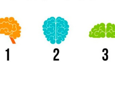 Quiz: Trí tuệ của bạn đang nằm ở độ tuổi nào?