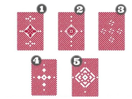 Quiz: Điều gì đang cản trở bạn thành công?