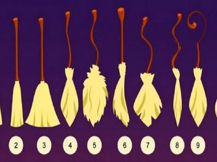 Quiz: Bạn có tố chất lãnh đạo hay là người kiên định, thông minh