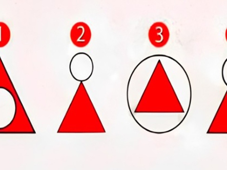 Quiz: Điểm mạnh lớn nhất của bạn là gì?