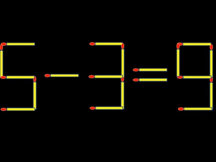 Thử tài IQ: Di chuyển một que diêm để 5-3=9 thành phép tính đúng