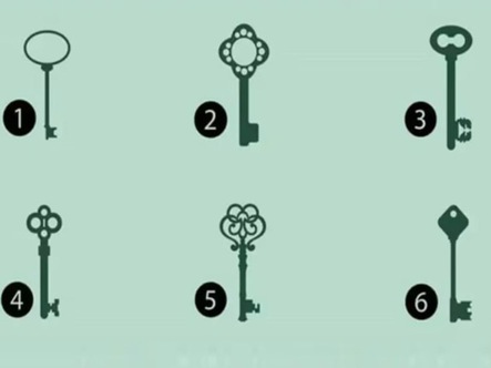 Quiz: Chìa khóa thành công của bạn là gì?