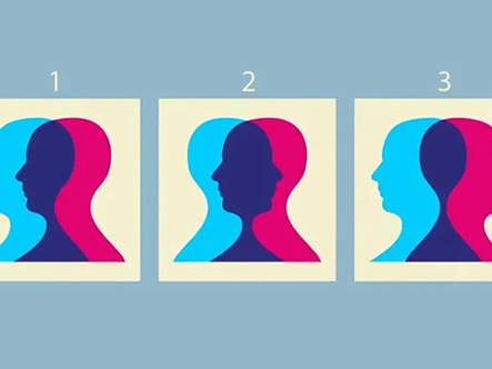 Quiz: Điều gì đang âm thầm kìm hãm bạn