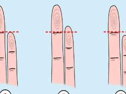 Quiz: Bạn là người tràn đầy năng lượng, lạc quan?