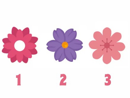 Quiz: Cuộc sống của bạn sắp tới sẽ có những thay đổi gì?