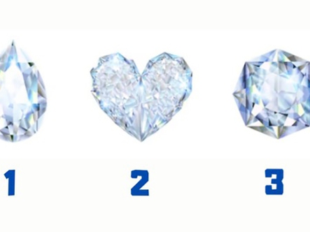 Quiz: Nguồn động lực lớn nhất của bạn là gì?