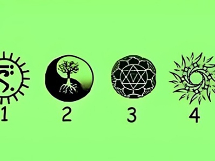 Quiz: Bạn sở hữu trí thông minh nào?