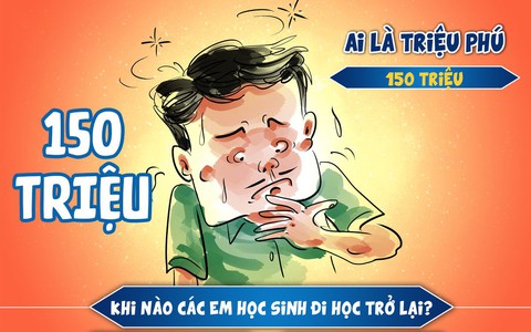 Câu hỏi khó nhất 'Ai là triệu phú'