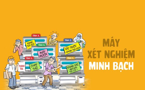 Máy xét nghiệm sự minh bạch