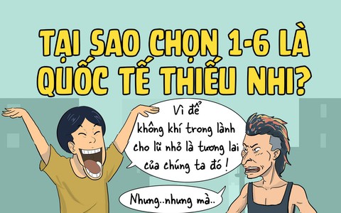 Vì sao ngày Thế giới không thuốc lá lại xếp trước Quốc tế Thiếu nhi?