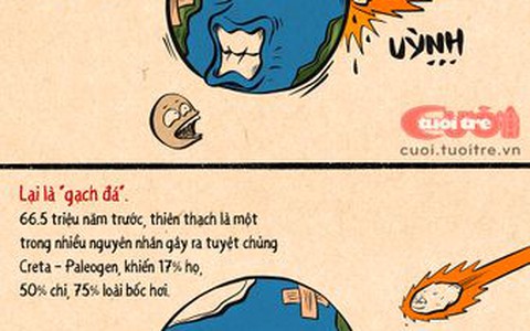 Nhân ngày Môi trường, cùng điểm lại những lần Trái Đất thập tử nhất sinh