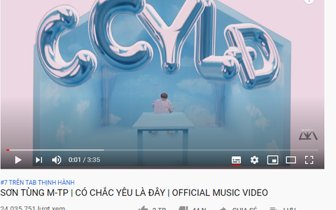 'Có chắc yêu là đây' lọt vào Top trending Hàn Quốc là do gian lận VPN?