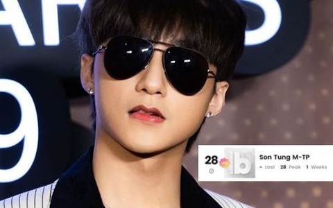 Sơn Tùng trở thành nghệ sĩ Việt Nam đầu tiên lọt top Billboard Social 50