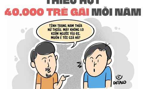 Thiếu hụt tới 40.800 trẻ gái mỗi năm - Các thanh niên FA có choáng váng?