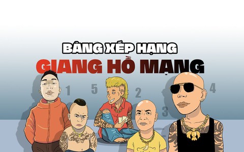 Top 10 giang hồ mạng nổi tiếng nhất Việt Nam, 6 người dính vòng lao lý