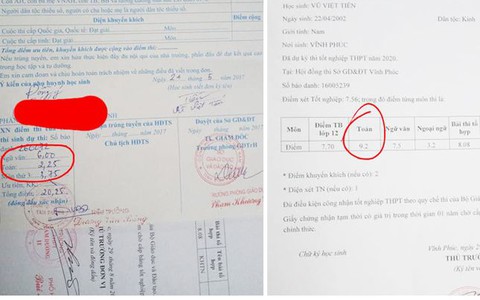 Nam sinh yếu Toán thành 'con trai cưng' nhờ điểm tốt nghiệp THPT cao
