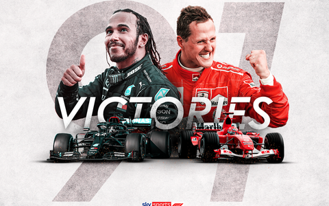 Tay đua Lewis Hamilton san bằng kỷ lục của Michael Schumacher