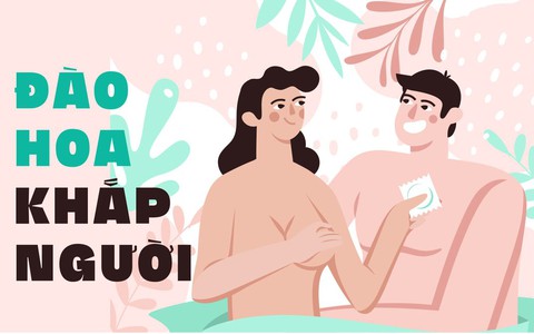 Liệu có chuyện giang mai tái xuất?