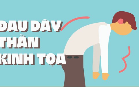 Vì sao bị đau thắt lưng?