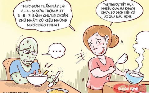 Ông chồng khóc thét với thực đơn ngày 'hậu Tết'