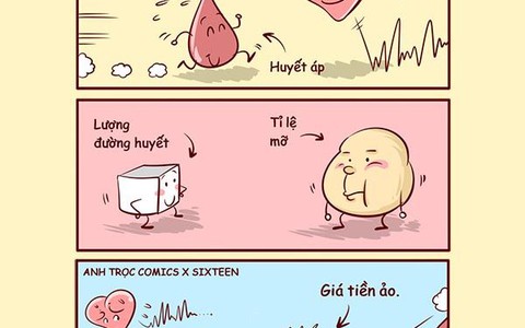 Sức khỏe trong kỷ nguyên số hóa