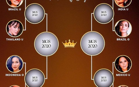 Hoa hậu Khánh Vân 'lỡ hẹn' với Top 8 Miss Grand Slam 2020