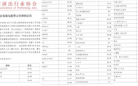 Sau tất cả, Ngô Diệc Phàm, Trịnh Sảng cũng chính thức bị cấm sóng