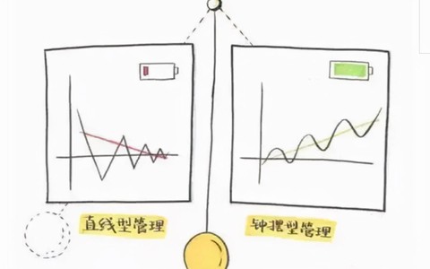 Trung Quốc: Cụm từ 'Chó quê ở thành thị' gây sốc dân văn phòng