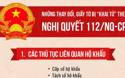 Nghị quyết 112 'khai tử' những thủ tục, giấy tờ gì?