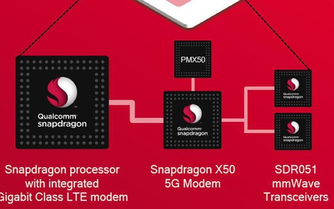Qualcomm công bố kết nối dữ liệu 5G thành công trên chip 5G cho di động