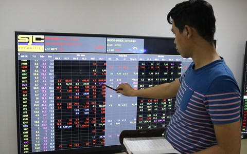VN Index mất mốc 900 điểm khi thị trường thế giới lao dốc