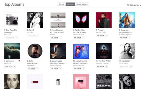 Album Đức Tuấn - Phú Quang in Symphony bất ngờ dẫn đầu iTunes