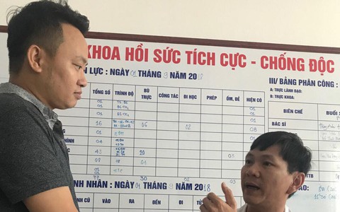 Chưa tìm ra chất độc khiến 2 du khách ở Đà Nẵng tử vong