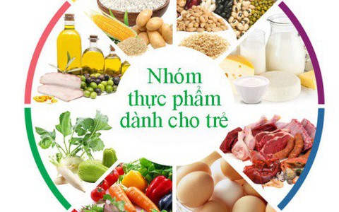 Trẻ ăn gì bổ não?