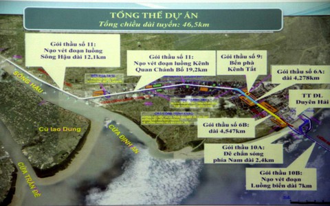 Tước quyền điều hành của Giám đốc Ban quản lý dự án hàng hải