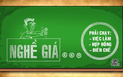 Nghề giáo