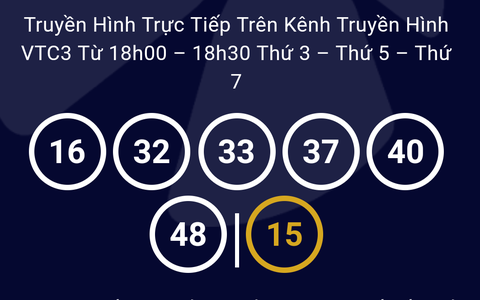 Khách trúng số Vietlott 304 tỉ đã trưng vé trúng để nhận giải