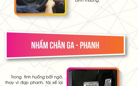 Lái mới và những rắc rối thường gặp trên xe ôtô