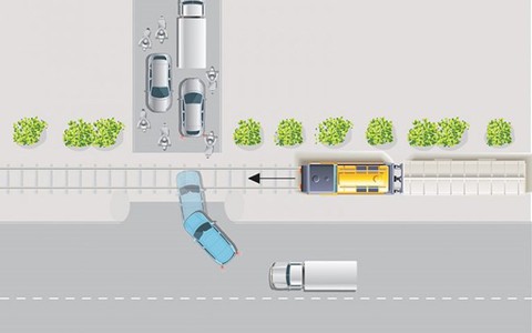 Các kỹ năng xử lý tình huống khi lái xe băng qua đường sắt