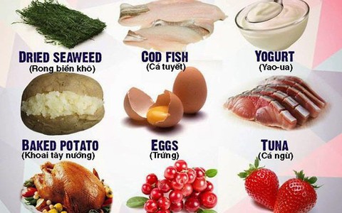 Phòng ngừa các rối loạn do thiếu i-ốt