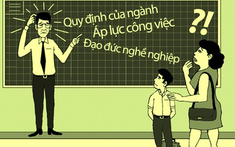 Giáo viên như 'mẹ hiền' nên không được giận, to tiếng?