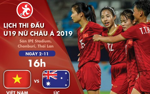 Lịch thi đấu Giải U19 nữ châu Á 2019: Việt Nam và Úc tranh vé vào bán kết