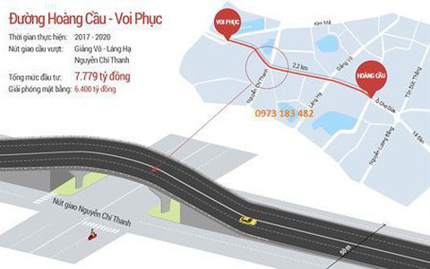 Con đường 'đắt nhất hành tinh' sẽ làm trong quý III