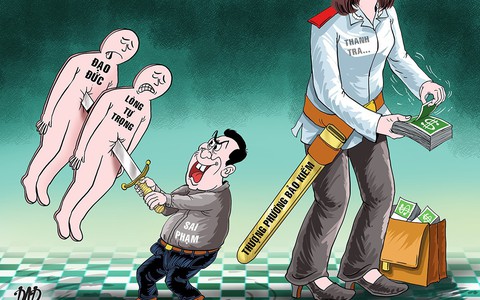 Vào thanh tra để làm giàu thì vòi vĩnh là tất yếu!